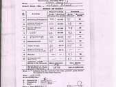 APPLICATION FOR SOME CHANGE(APPLY IN PHYSICALLY HANDICAPPED QUOTA HEARING IMPAIRED) IN SSC CGL 2014 APPLICATION FORM FILL ON  12.02.2014