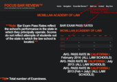 McMillan Academy of Law