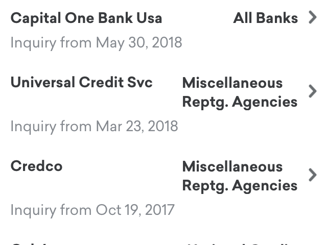 National Credit Card Cos