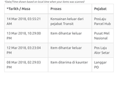 Mohon uruskan barang saya lama di parcel hub