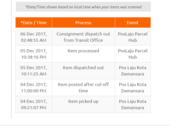 PARCEL DELAY, NO UPDATE AND SLOW