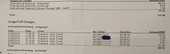 Overcharged Bill Overcharged Bill