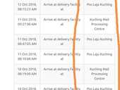 Parcel not delivered