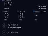 Umobile mobile data internet Very Slow Recently